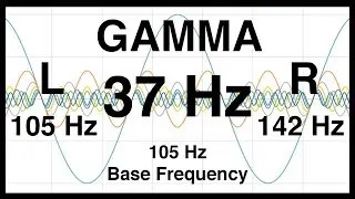 37 Hz Binaural Beat   105 hz Base Frequency Pure gamma Waves