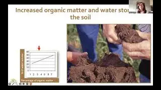 Dr. Clara Nicholls presents on Agroecological Approaches to Drought Adaptation