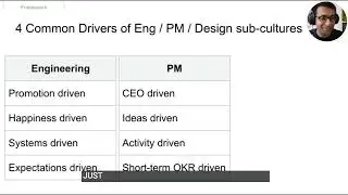 Why Are Some Eng - PM - Design Teams Dysfunctional? (so you can do something about it)