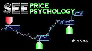 Chart kya bol raha hai? | Price Psychology
