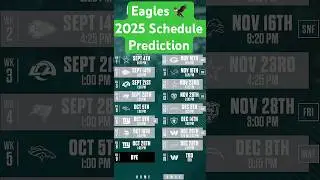Eagles Schedule Prediction #nfl #football #eagles #flyeaglesfly #philadelphiaeagles #schedule