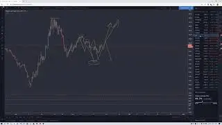 Обзор рынка 16.04.2020
