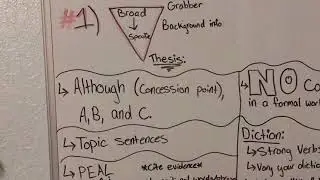 FSA Argumentative Essay tips Part 1 (Middle School ELA)
