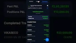 SELLING (VIKASECO) 2LAKH SHARES  AT THE PROFIT OF 10 THOUSAND RUPEES