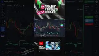 stock trading analysis &mdash; разбор рынков, акции, технический анализ