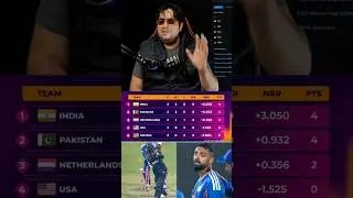 India's points table +3 NRR 🥵🔥#cricket #t20worldcup #teamindia #pointstable #indiancricket #ytshorts