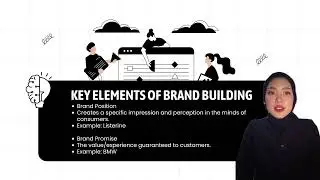 Building Branding for start-up