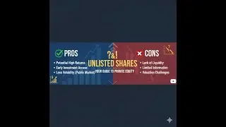 Invest In Unlisted Shares | Buy OR not | StockerGyan