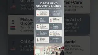 10 Best Men&rsquo;s Grooming Brands | Global Leaders in Skincare, Shaving & Style #mensstyle