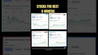 Stock for next 6 months share market analysis penny stocks stock market #beginners #news #investment