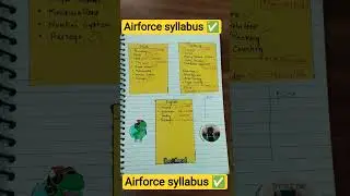 Airforce y group and medical assistant syllabus