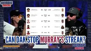 Key To Victory: Don't Suck On Defense | Dallas Cowboys Arizona Cardinals Week 9 Game Preview
