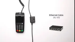How to connect ethernet cables to Desk/3500 with DC Direct&trade;