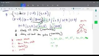 Computational Logic - Computational Tree Logic (CTL)