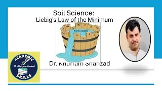 Soil Science || Liebig's Law of the Minimum || Dr. Khurram Shahzad
