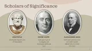 Laws Of Association