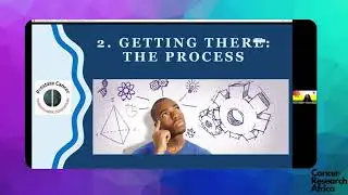 Establishing Successful Research Scholarship Ep.1