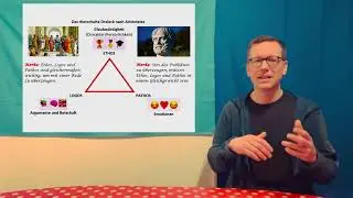 Wie gestaltet man einen Redebeitrag? - WiSoPOLITIKMrG?👨&zwj;🏫Abitur SOWI Sozialkunde