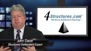 what is a structured settlement annuity
