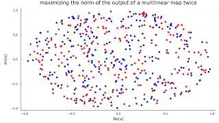 Maximizing the norm of the output of a complex multilinear map twice and obtaining the same result