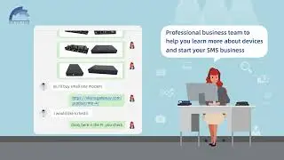 How to start sms business?GSM gateway/sms modem/SK VOIP gateway
