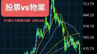 中資股洗倉，《外國公司問責法案》(HFCAA), 買股票的盲點