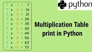 How to print multiplication table of number | python exercise 5 | in Hindi