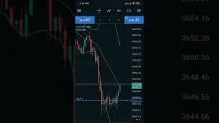 Live Gold Trading Profit Booking!