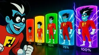 How Strong Freakazoid REALLY Is?