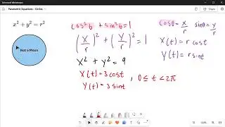 Parametric Equations - Circles