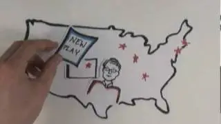The Colorado New Play Summit in Plain English