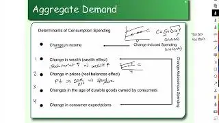 Consumption Spending