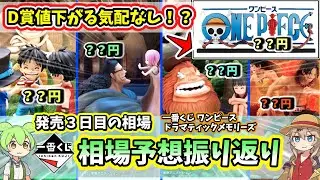 【3日目相場】一番くじ ワンピース ドラマティックメモリーズ  フィギュア 相場 相場予想振り返り