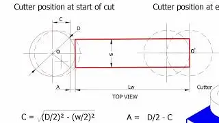 Solved Problems- Milling Operations - Machining Time -Material Removal Rate