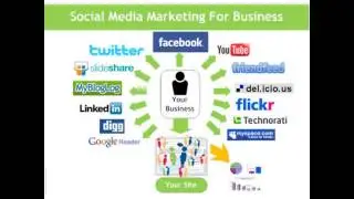 Creating Social Buzz  Overview of How Social Media Can Grow Your Business