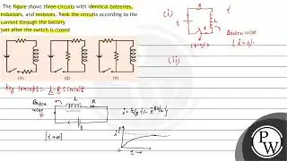The figure shows three circuits with identical batteries, inductors, and resistors. Rank the cir...