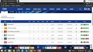 Scan Table in Tosca, Find row Count & perform Actions on Cell