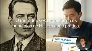 Mini Aula 3 Napoleon Hill | O Ciclo da Prosperidade &ndash; o Hill nos ensinaria hoje sobre a&ccedil;&atilde;o cont&iacute;nua