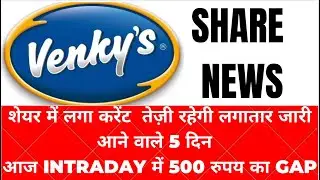Venky&rsquo;s chicken share latest news | Venky&rsquo;s chicken share latest news today |