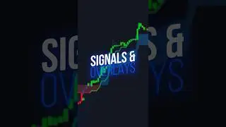 SIMPLE strategy using LuxAlgo Signals & Overlays📊
