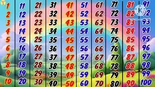 123 100 tak | 1 se 100 tak | 123 Numbers | Numbers | Number | 1 2 3 ginti | Preschool | bacchatv