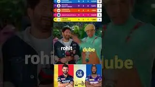 every team is roasting csk and rr after eliminated tournament😱😱🤣🤣# king's thing # shorts# video