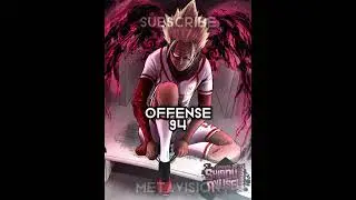 Grading Shidou's Blue Lock Stats (NEL) #bluelock