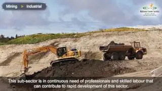 Mining - Industrial Minerals