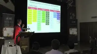 Malaria, money and drugs - The 2013 ANU Last Lecture