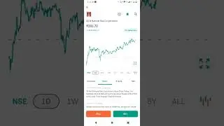 #ongc #ongcsharenewstoday #ongclatestnews #ongcshareprice #ongcsharetarget #trading #equitybazaar