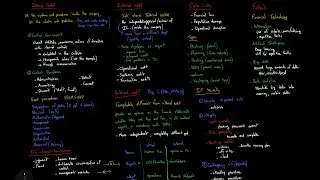 Control environment - BT #65