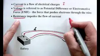 1.  Basic Theory & Ohm's Law