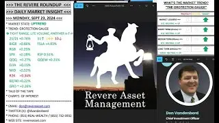 S&P500 & DJIA NOTCH NEW HIGHS IN TIGHT RANGE, LIGHT-VOLUME SESSION