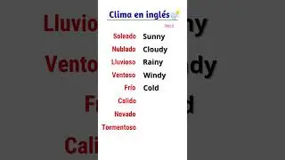 Clima en ingl&eacute;s | Vocabulario en ingl&eacute;s #aprenderingles
